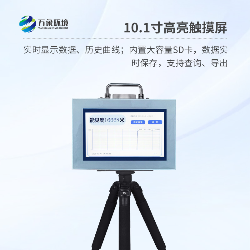 便攜式能見度檢測儀，有什么創新之處？